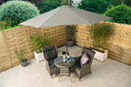 3m Market Parasol